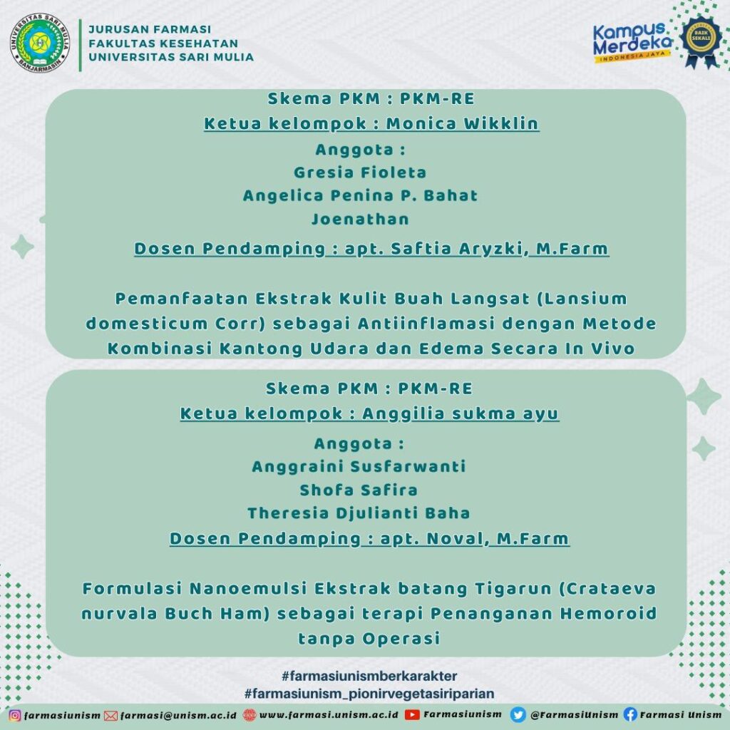 Lolos Pendanaan Program Kreativitas Mahasiswa – JURUSAN FARMASI UNISM